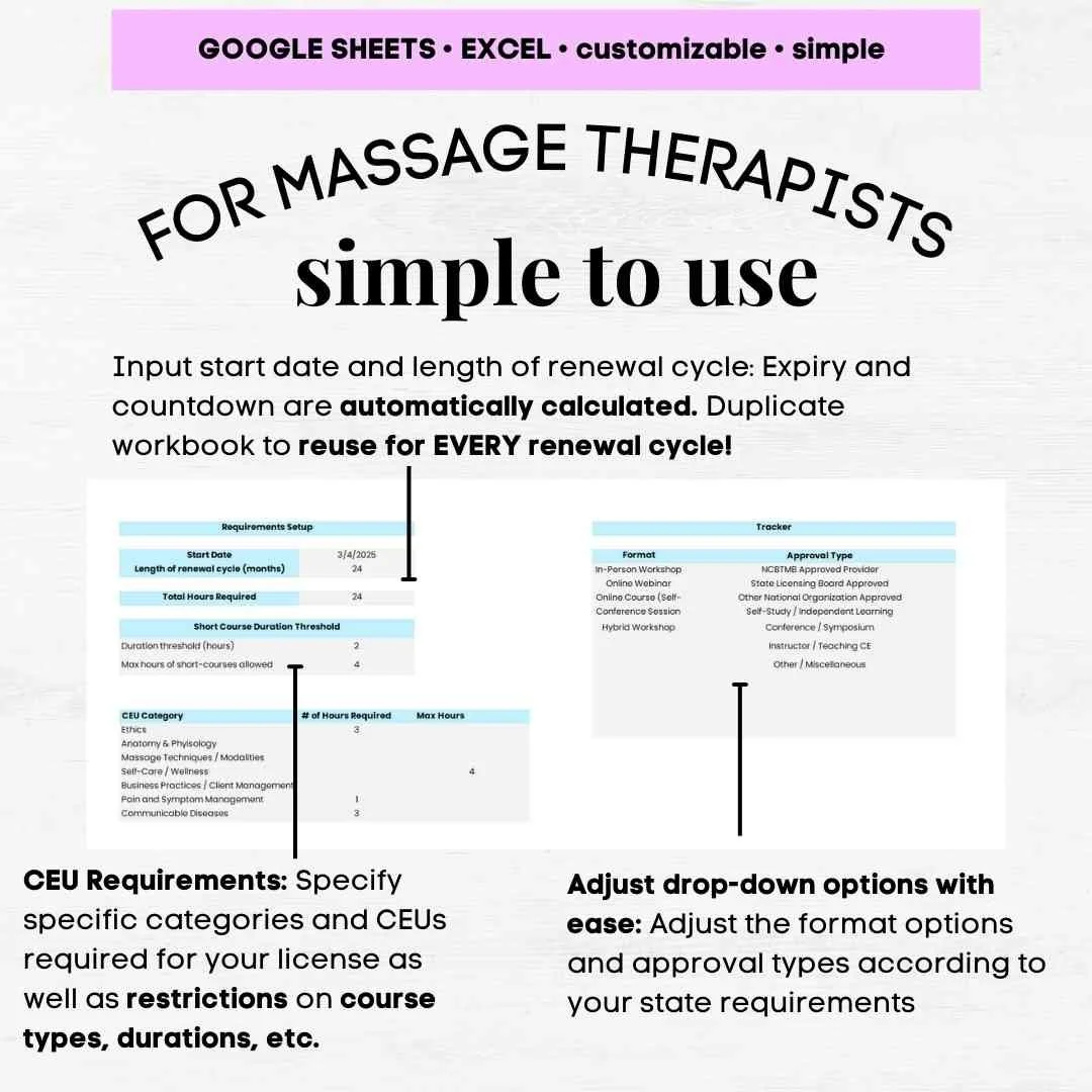 massage ceu tracker ncbtmb ceu tracker ceu massage therapy tracker ceu tracker template ceu tracker template excel