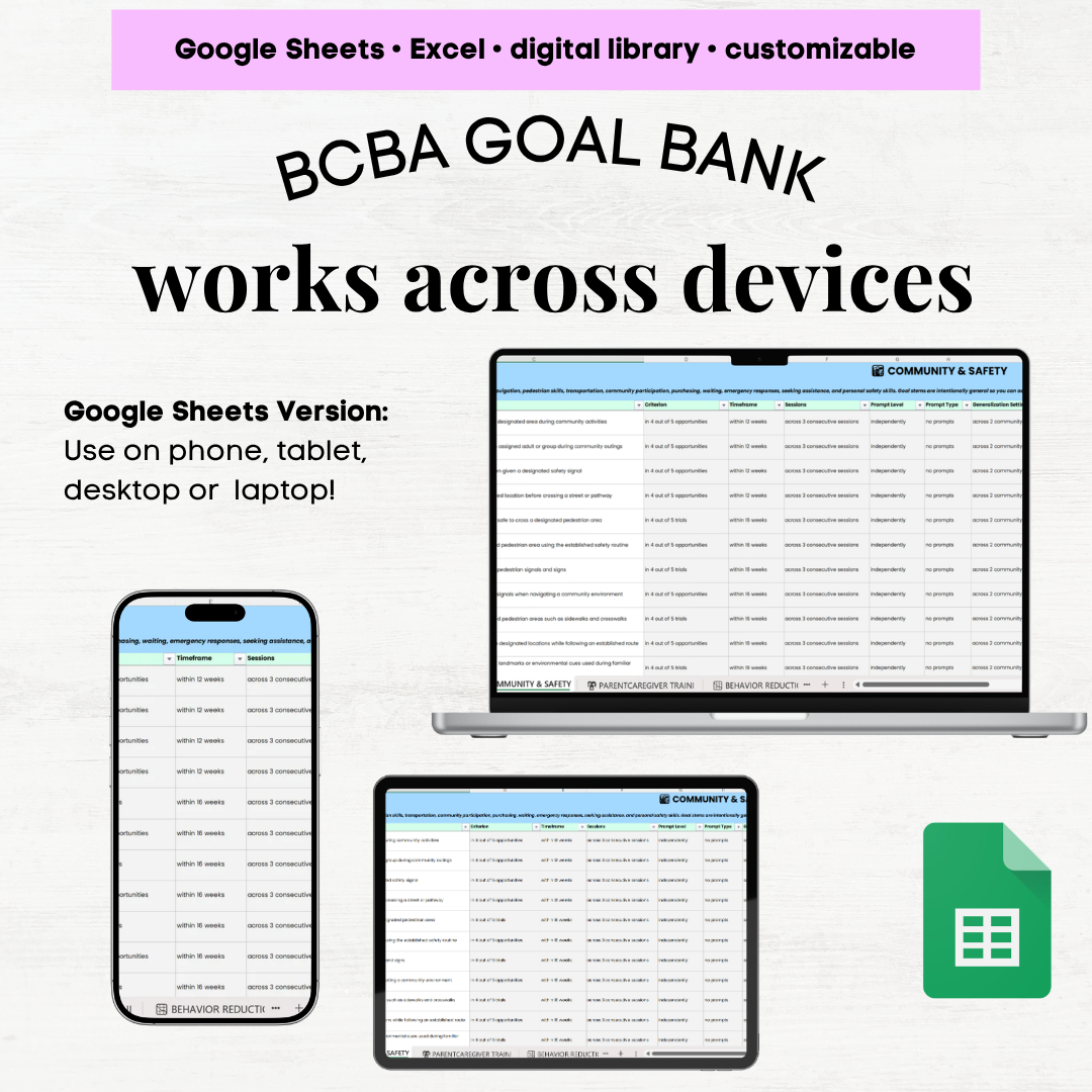 aba goal bank bcba goal bank aba goal examples aba goals bcba goals aba goals examples bcba smart goal bcba goal writing