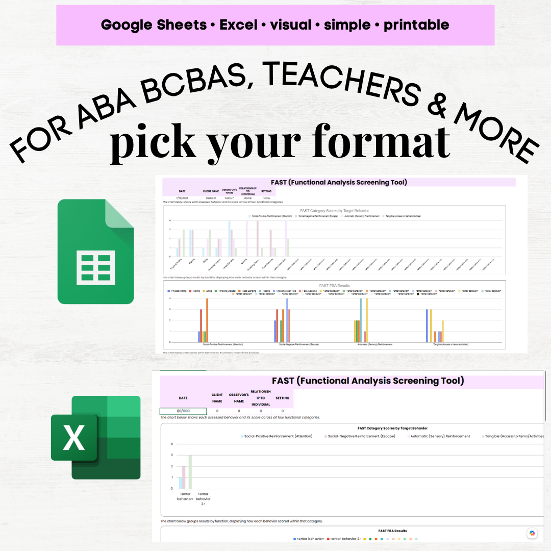 fast assessment tool aba, function analysis screening tool, fast aba tool, aba fast assessment