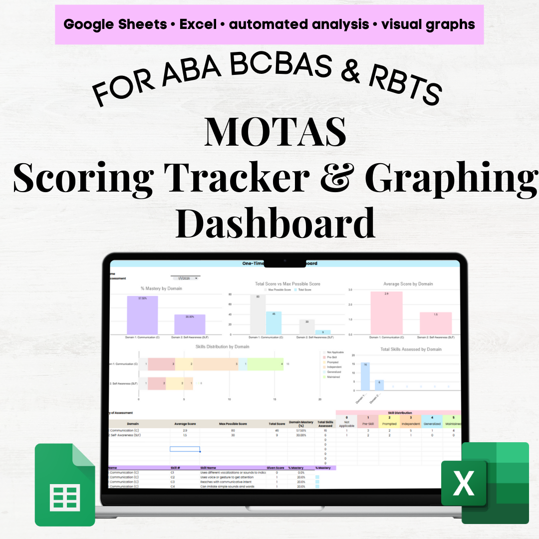 MOTAS Assessment ABA Scoring Tracker Excel & Google Sheets