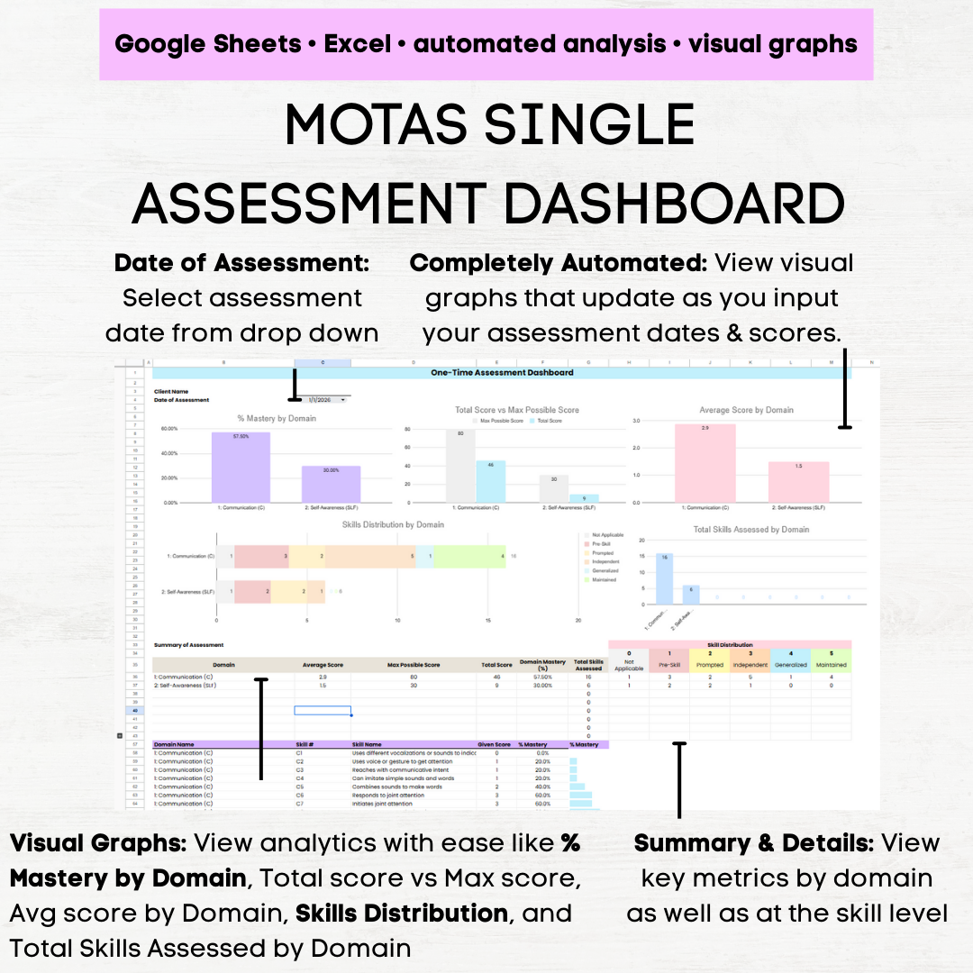 motas assessment aba motas assessment pdf motas assessment motas excel motas google sheet motas scoring tracker