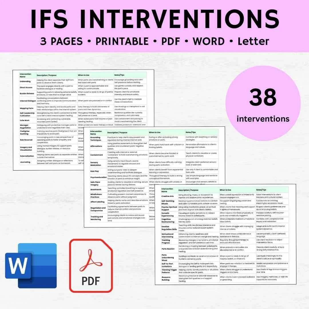 ifs interventions ifs interventions list ifs interventions pdf ifs interventions list pdf ifs interventions examples