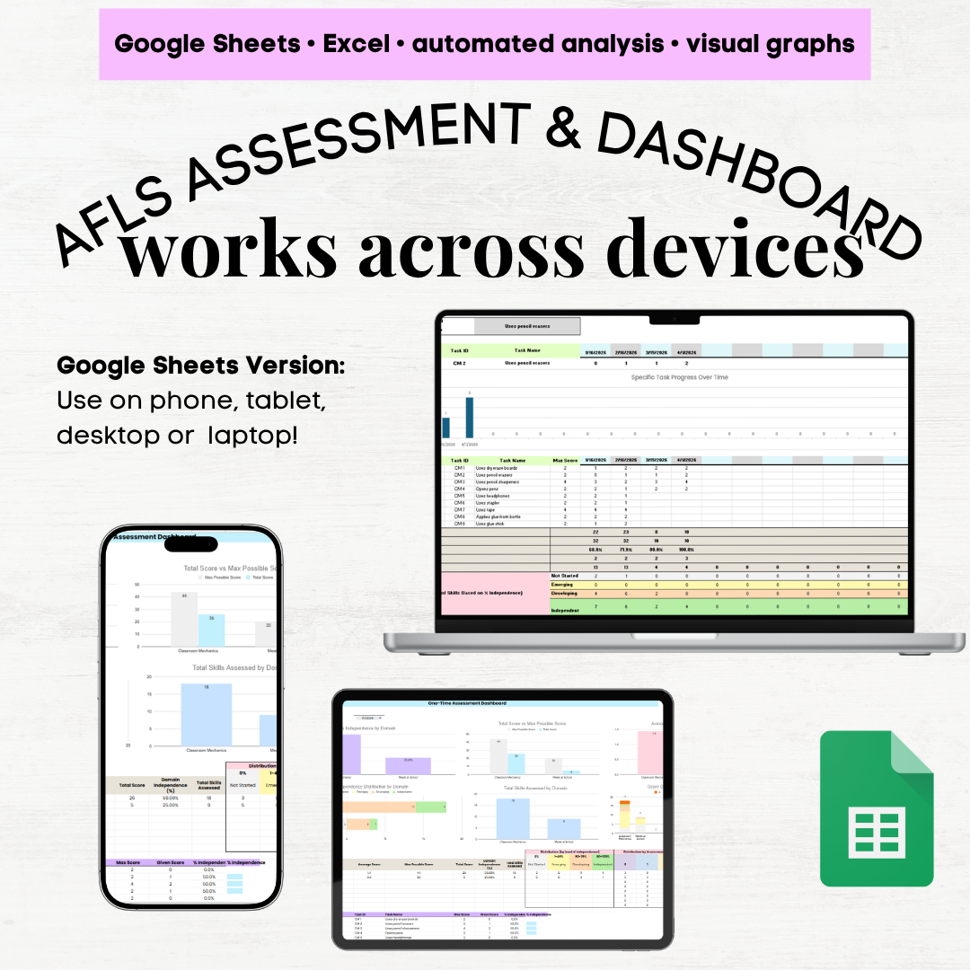 afls basic living skills assessment afls basic living skills afls assessment basic living skills afls assessment aba