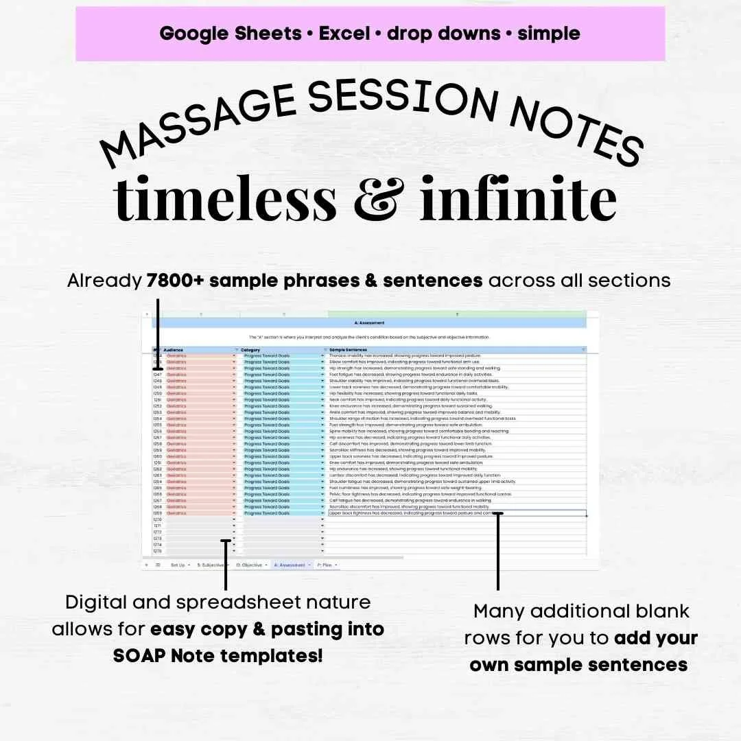 massage soap note example soap notes massage therapy example soap notes examples massage sample soap notes massage