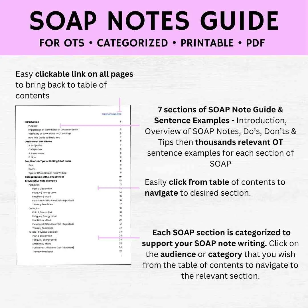 ot progress note example pediatric ot soap note example ot soap note example pdf ot soap note cheat sheet pdf progress