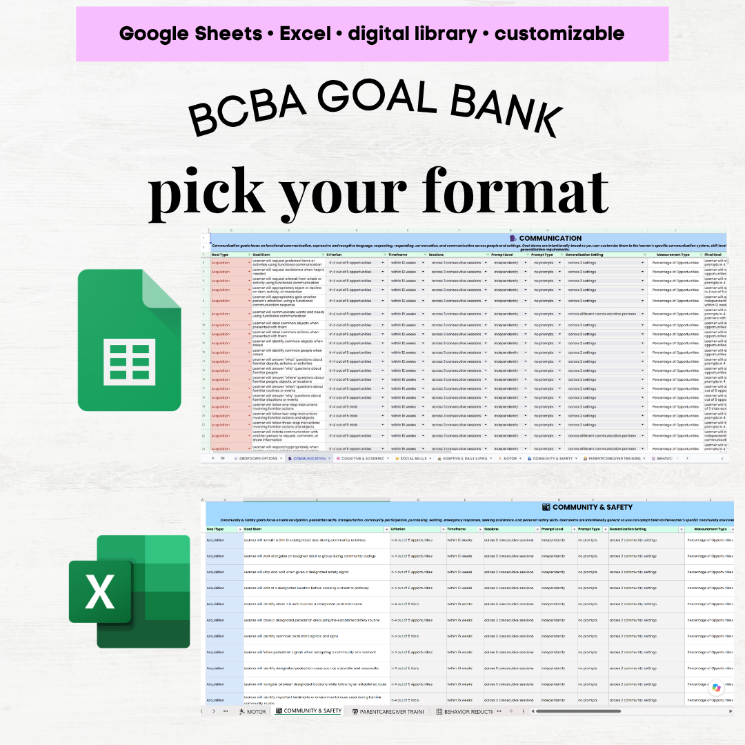 aba goal bank bcba goal bank aba goal examples aba goals bcba goals aba goals examples bcba smart goal bcba goal writing