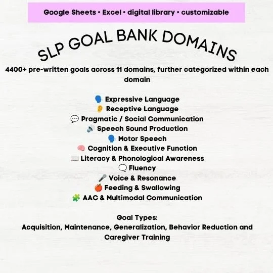 slp goal bank slp goal writing slp goal writing examples speech pathology goal bank slp goal bank expressive language