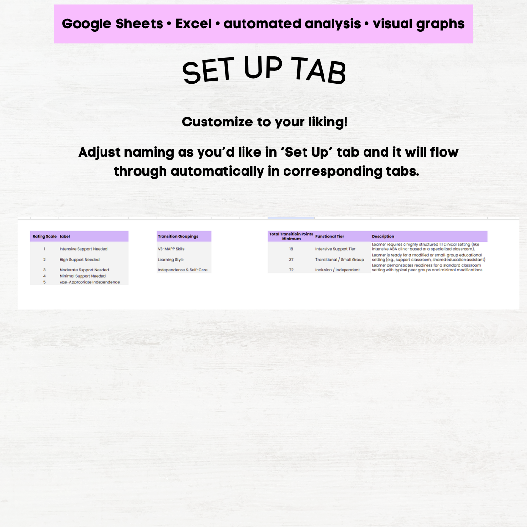 vb mapp transition scoring vb mapp transition scoring form vb mapp transition assessment scoring vb-mapp transition