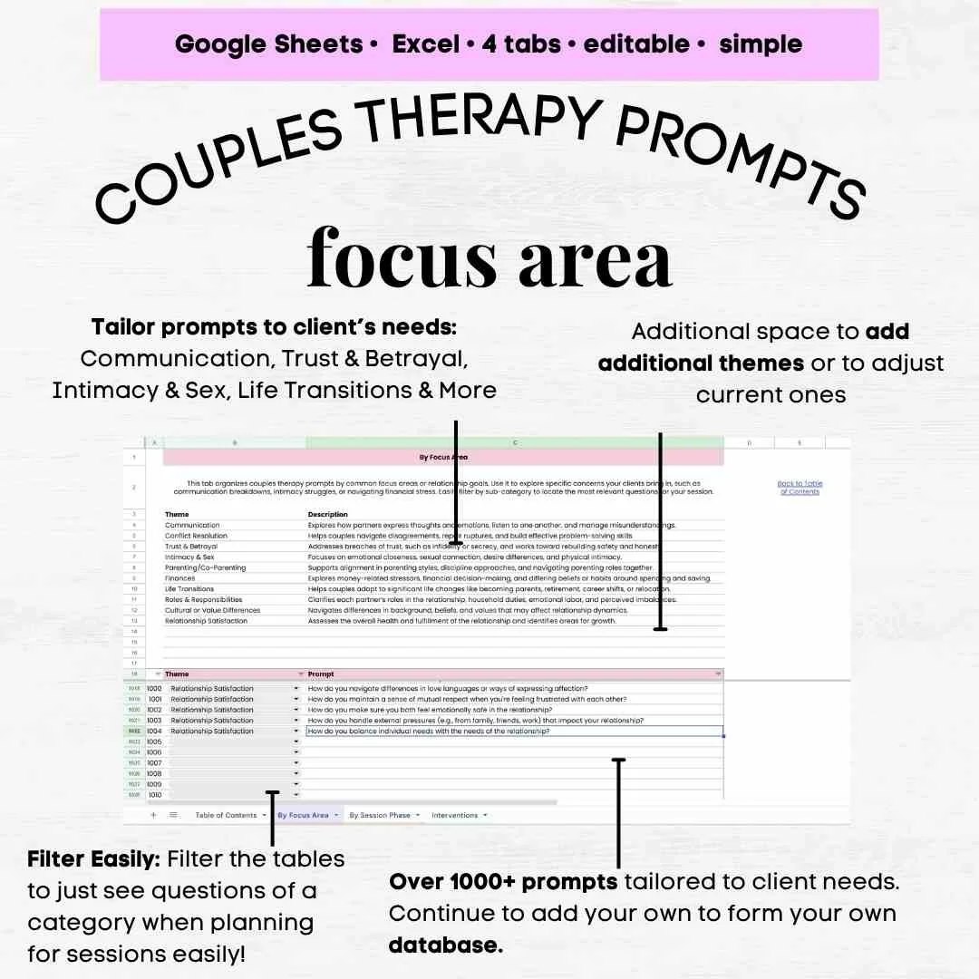 relationship counseling questions couple therapy questionnaire couple therapy questions couples counseling questionnaire