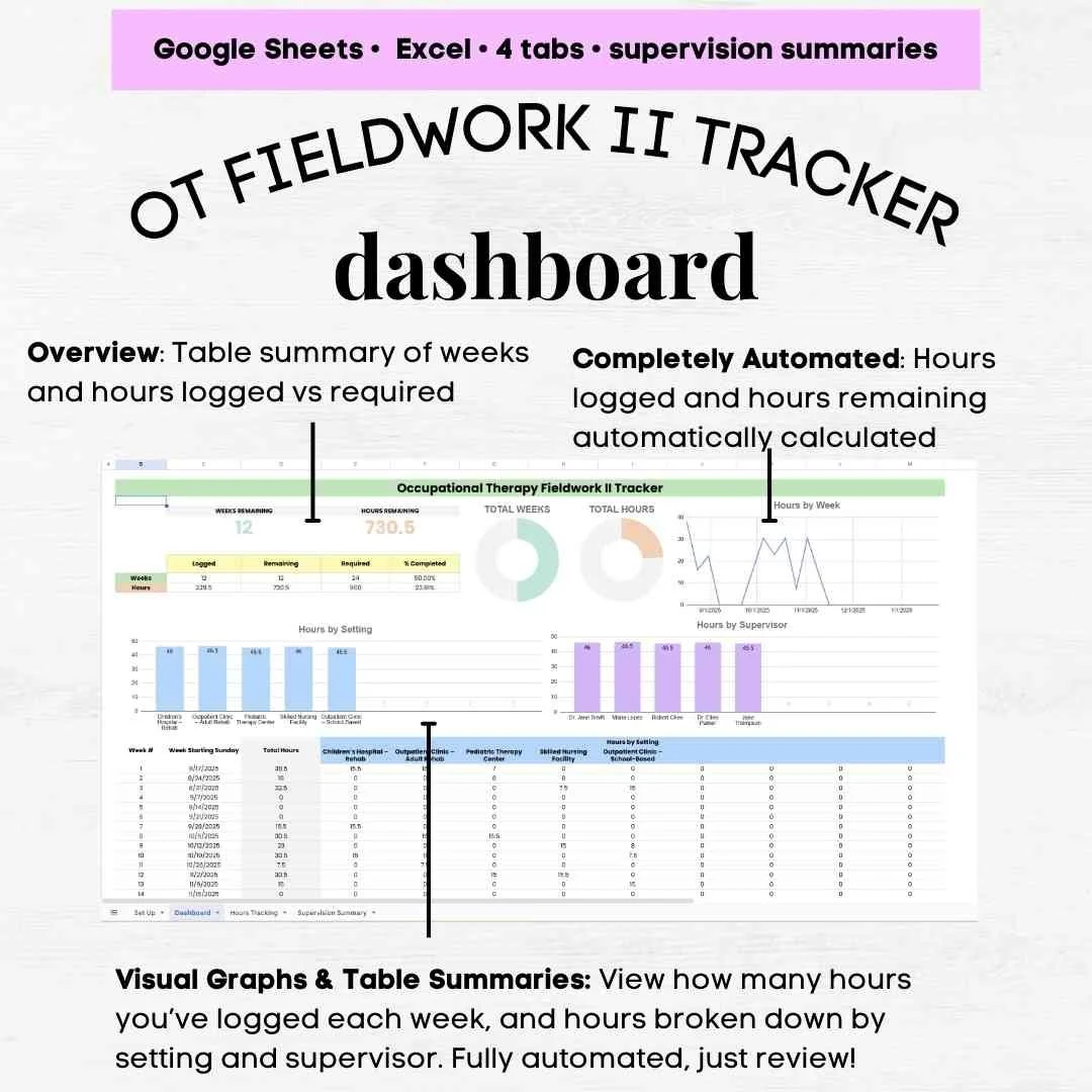 ot fieldwork level 2 hours ot fieldwork hours ot hours log ot supervision log occupational therapy hours log nbcot