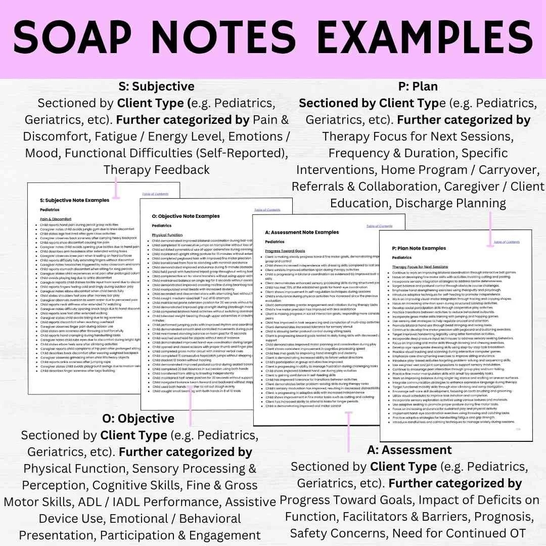 ot progress note example pediatric ot soap note example ot soap note example pdf ot soap note cheat sheet pdf progress