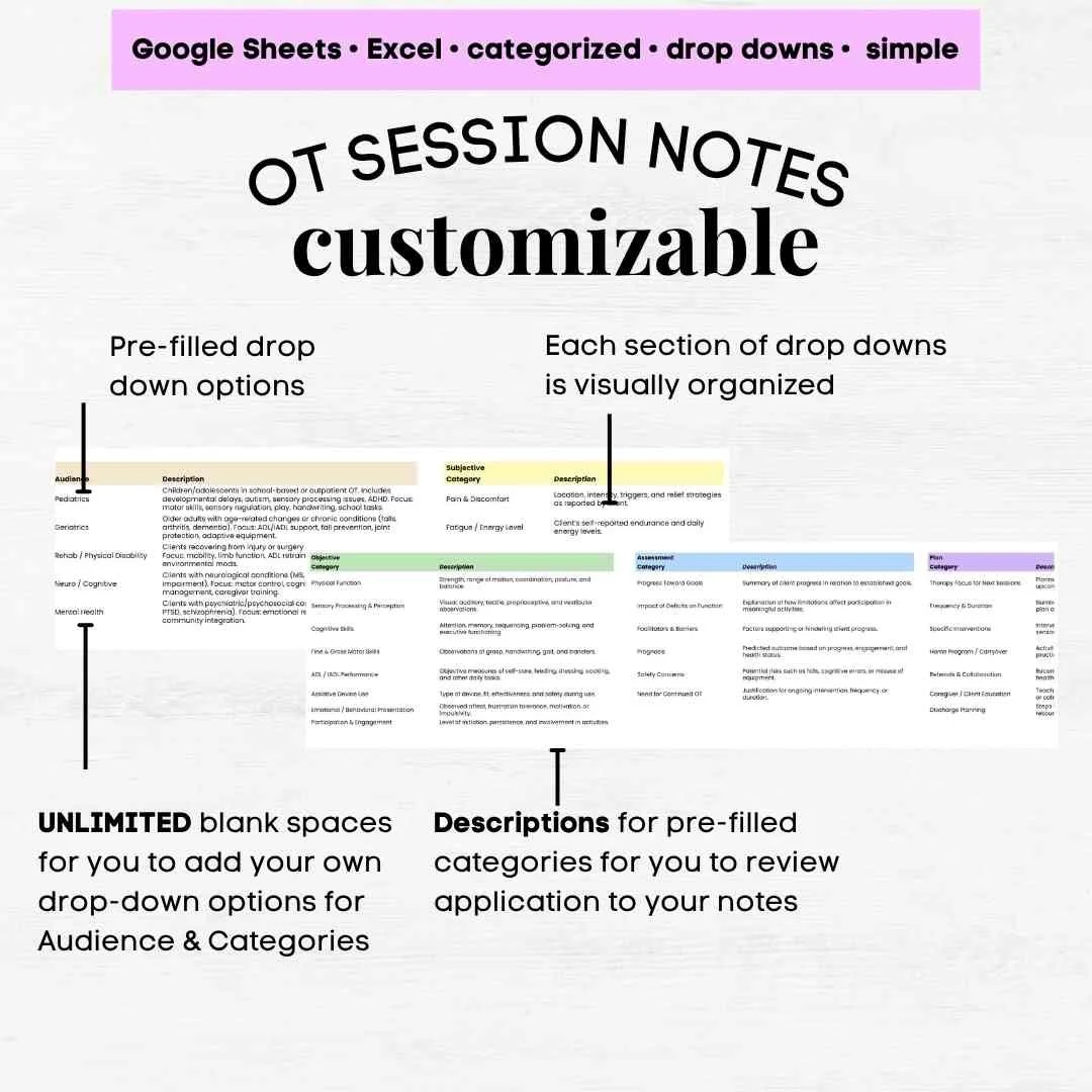 ot soap note example ot soap note cheat sheet occupational therapy soap note example ot progress note ot soap notes