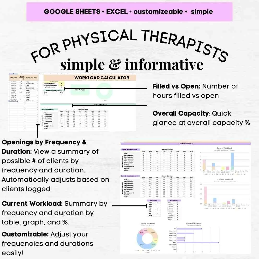 physical therapy workload calculator physical therapist workload physiotherapy caseload management pt caseload tracker
