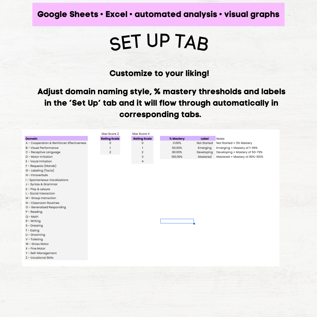 ablls r skills tracking sheet ablls-r scoring guide ablls tracking sheet ablls assessment ablls scoring guide ablls scoring