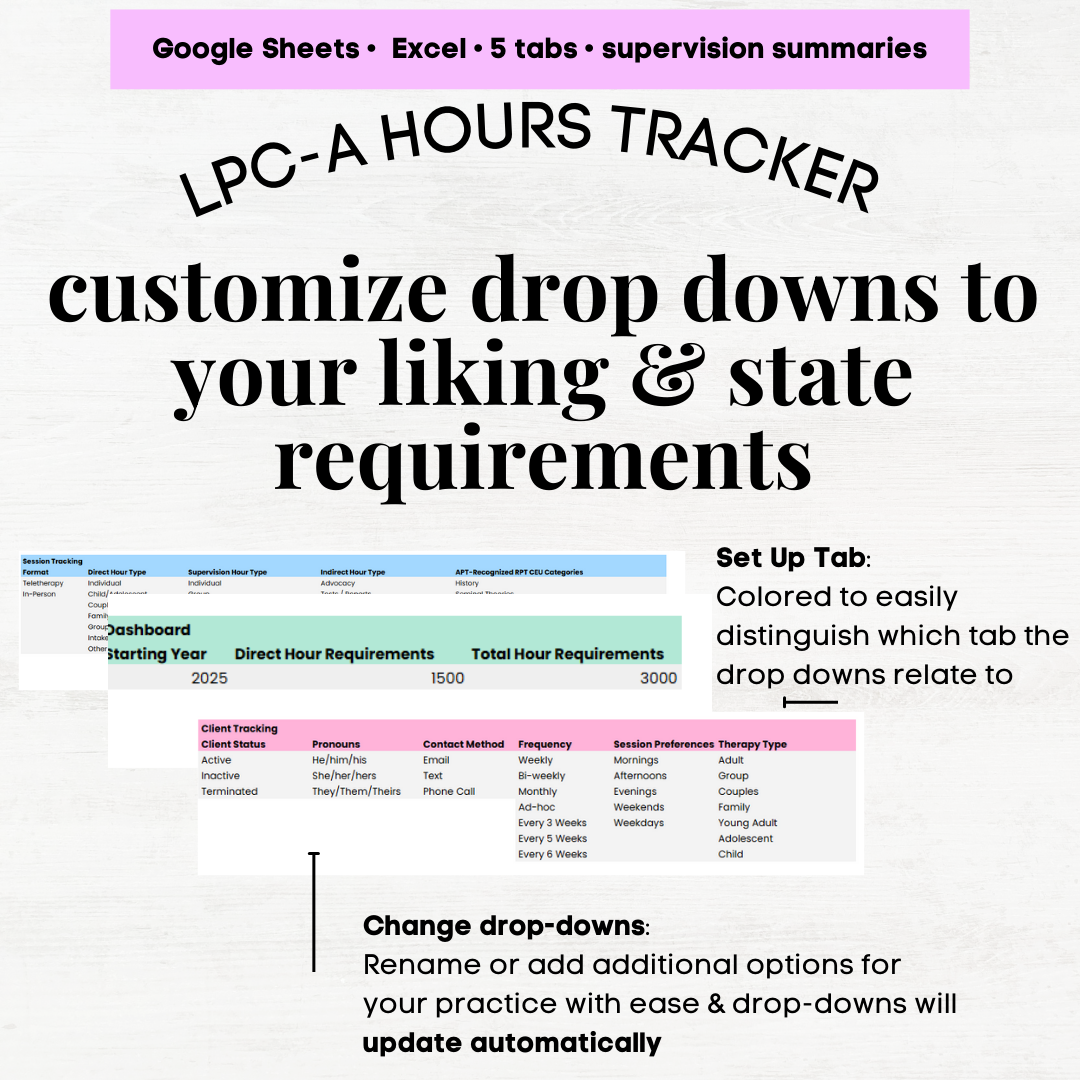 lpc hours tracker, lpc hours log, lpc hours log template excel, how to track lpc hours, lpc supervision log, lpc supervision