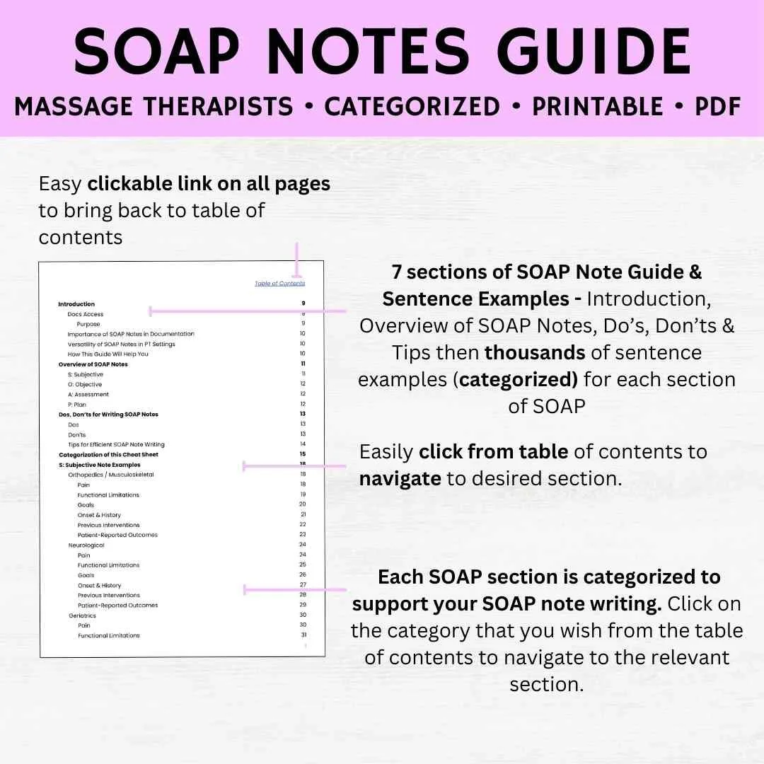 soap notes massage pdf sample soap notes for massage therapysample soap notes for massage therapist massage soap pdf