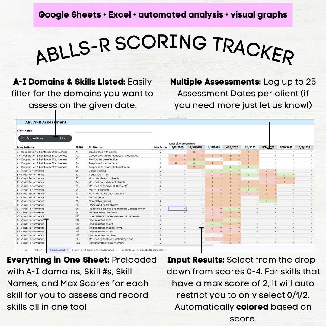 ablls scoring grid ablls scoring supplement ablls excel grid ablls excel sheet ablls r excel ablls excel ablls r (Copy)