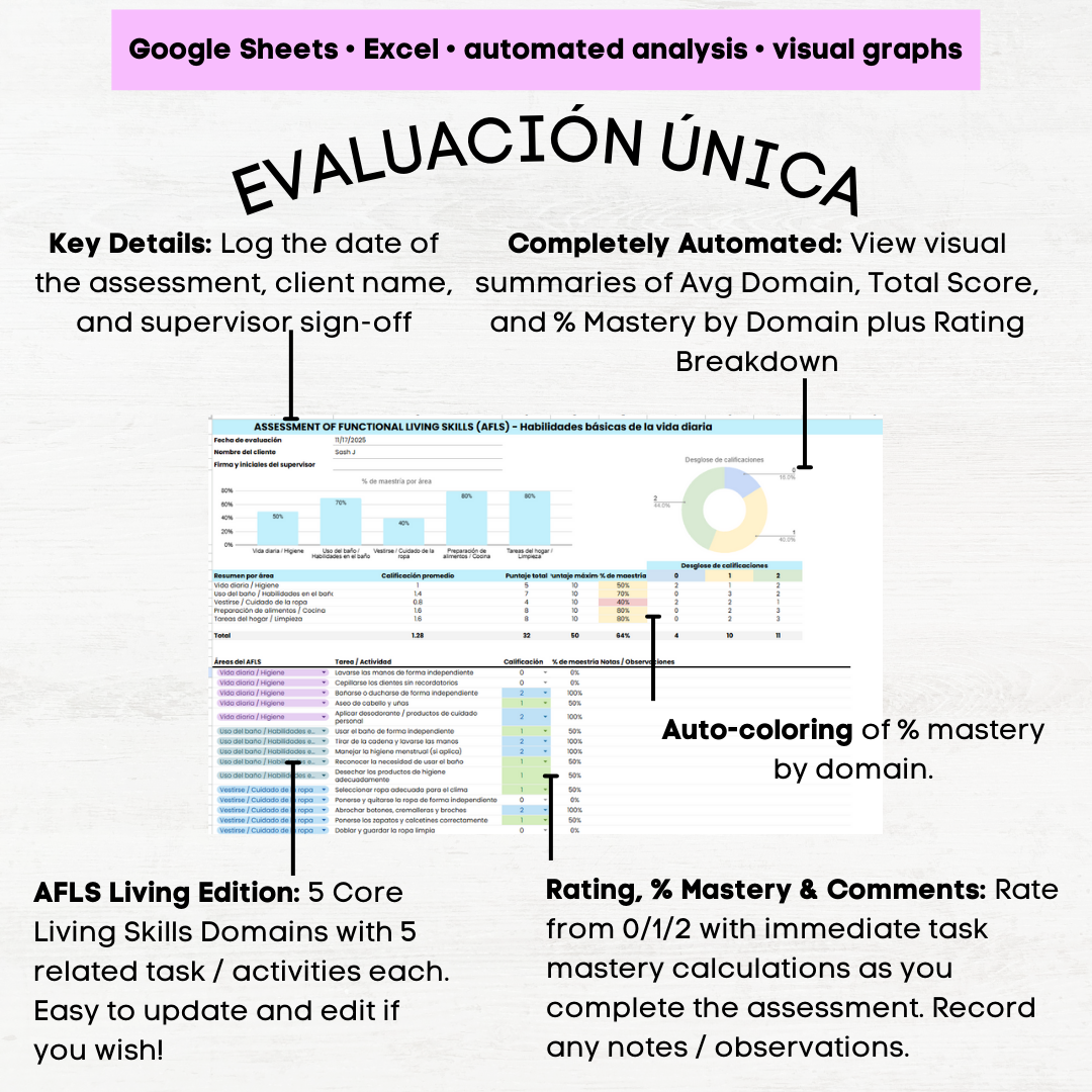 afls assessment espanol afls assessment spanish Evaluación de Habilidades