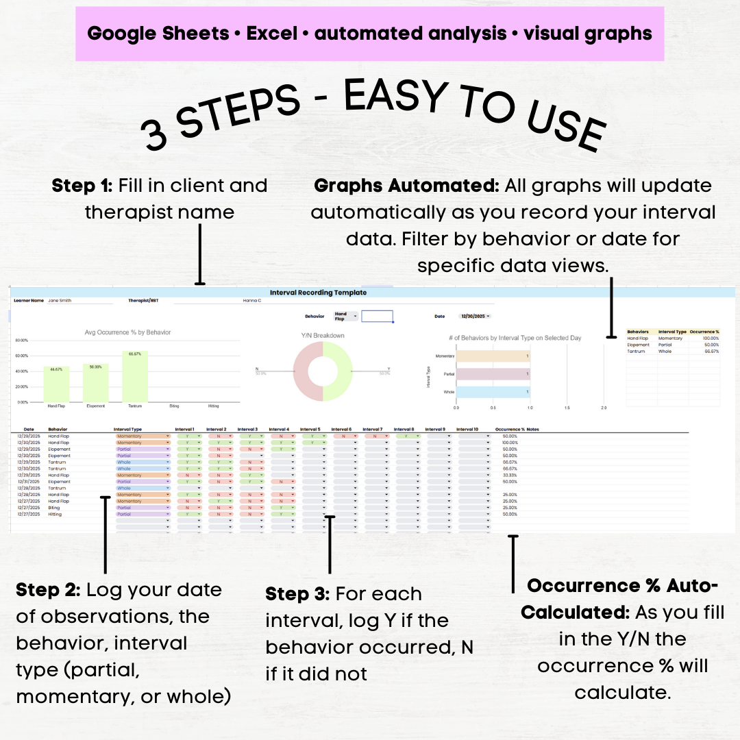 interval recording data sheet interval recording aba interval recording data partial interval recording form partial