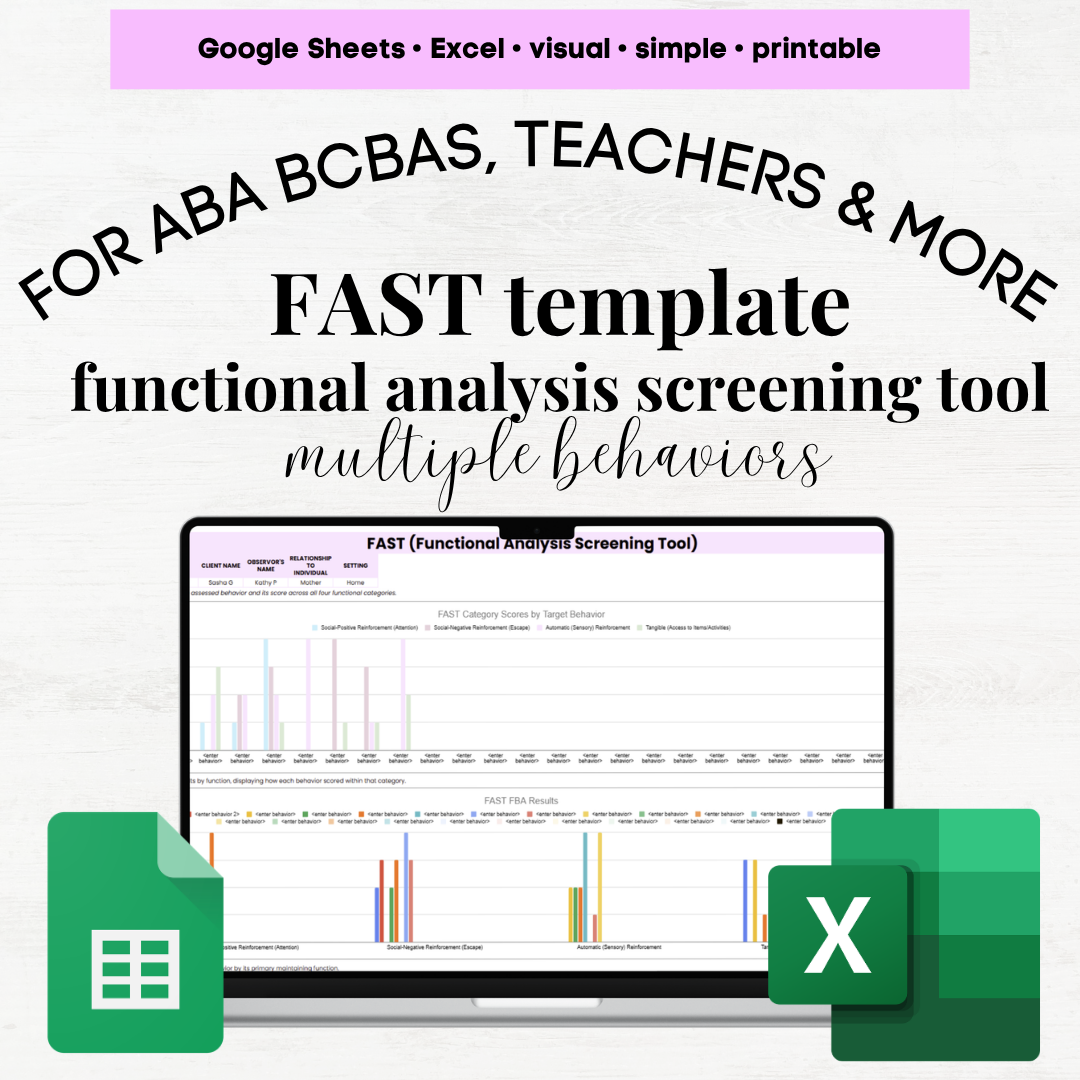 FAST Assessment Tool ABA