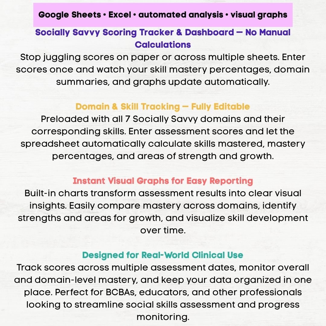 socially savvy assessment excel socially savvy excel socially savvy assessment online socially savvy excel grid