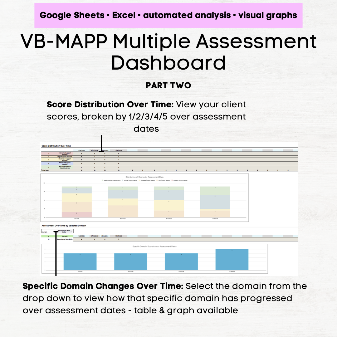 vb mapp transition scoring vb mapp transition scoring form vb mapp transition assessment scoring vb-mapp transition