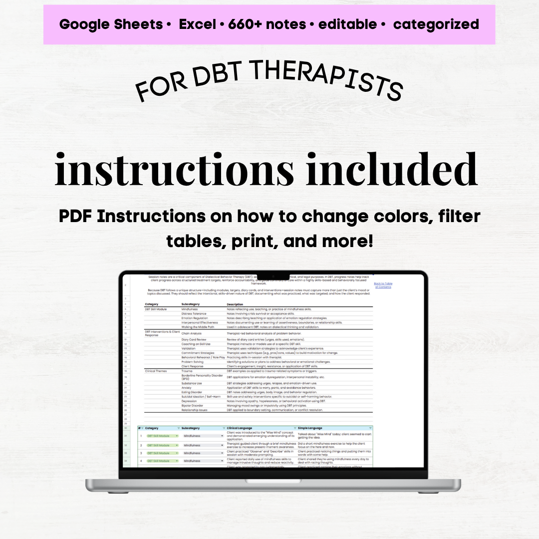 dialectical behavior therapy notes dbt therapy notes dbt progress notes example dbt therapy notes dbt short note dbt