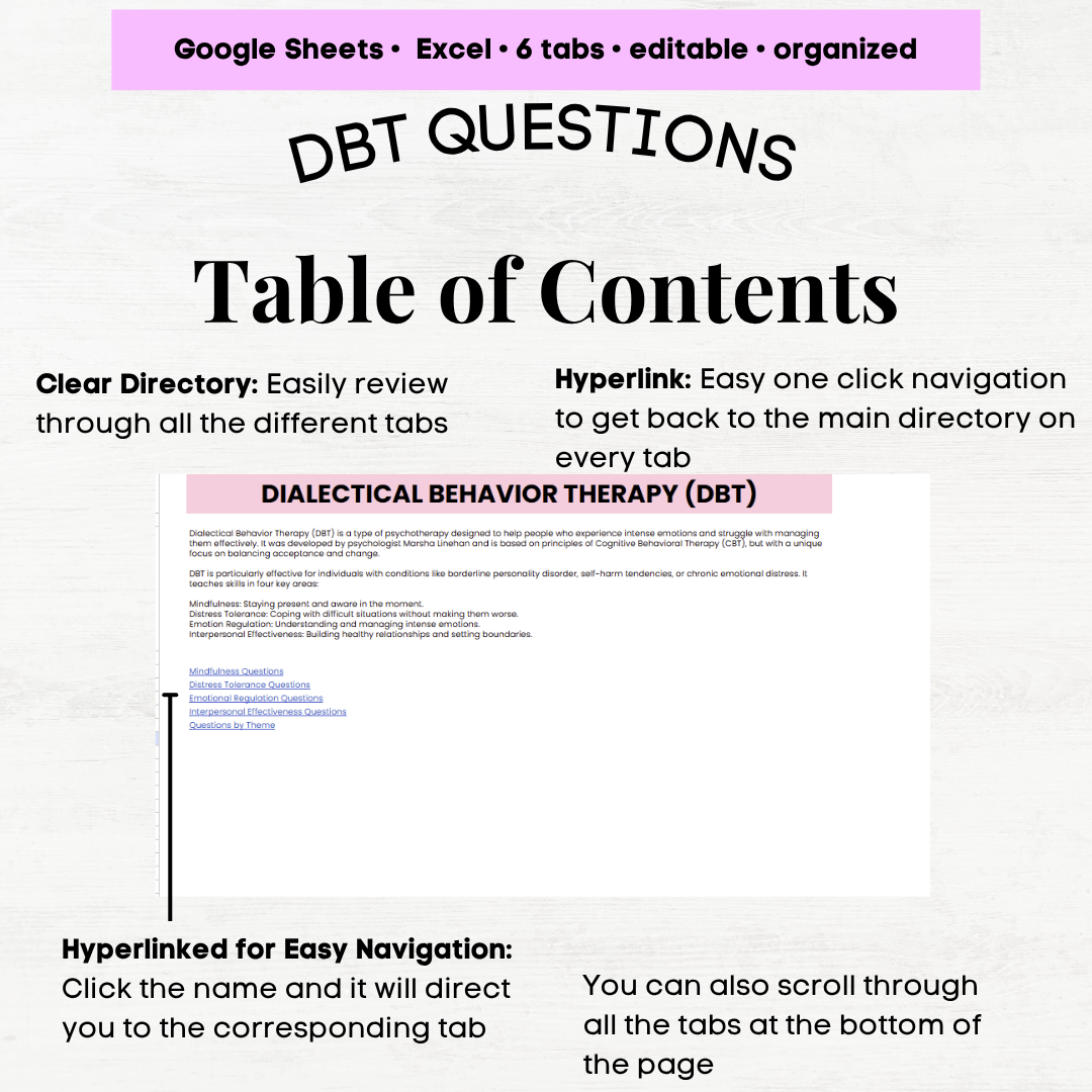 dbt skills questions dbt questions to ask clients dbt question examples dbt skills question examples dbt cheatsheet