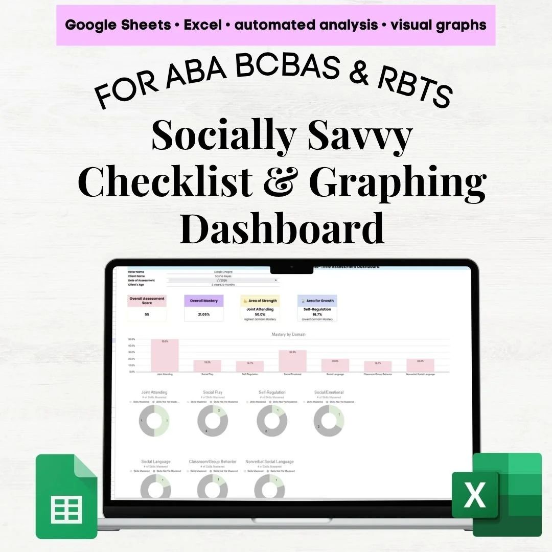 socially savvy assessment excel socially savvy excel socially savvy assessment online socially savvy excel grid