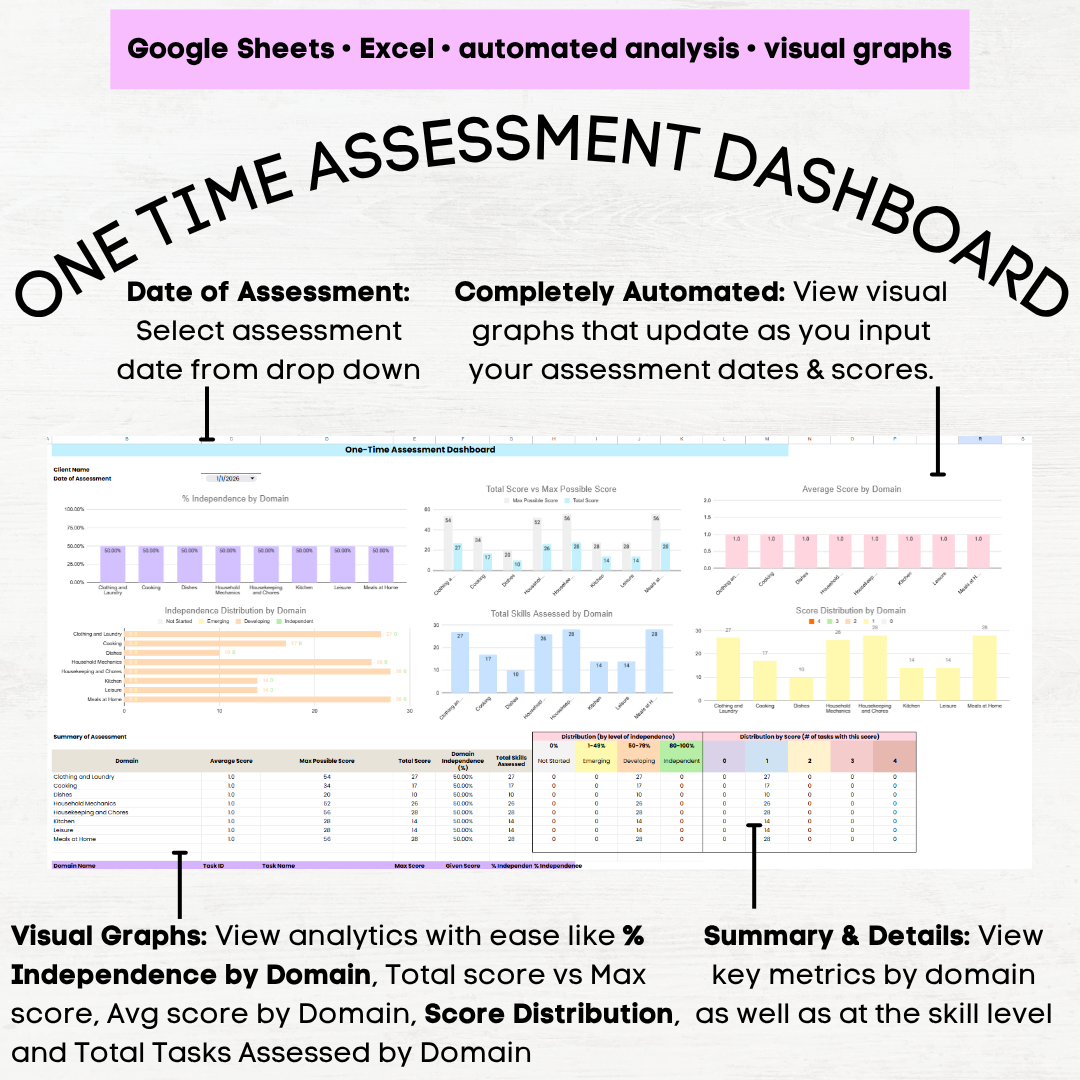 afls home skills assessment template afls home skills assessment protocol afls home skills grid afls home skills