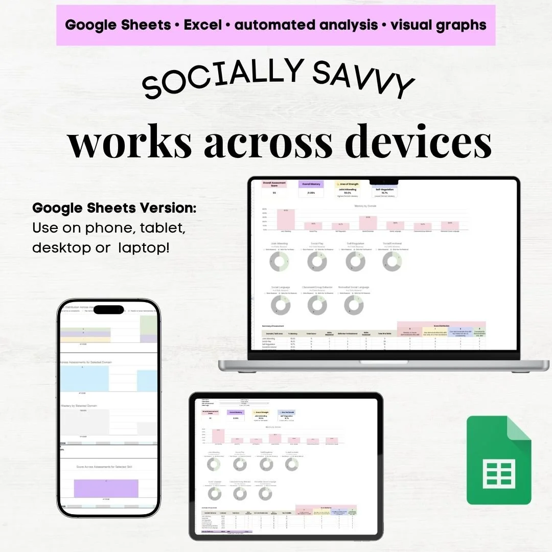 socially savvy assessment excel socially savvy excel socially savvy assessment online socially savvy excel grid