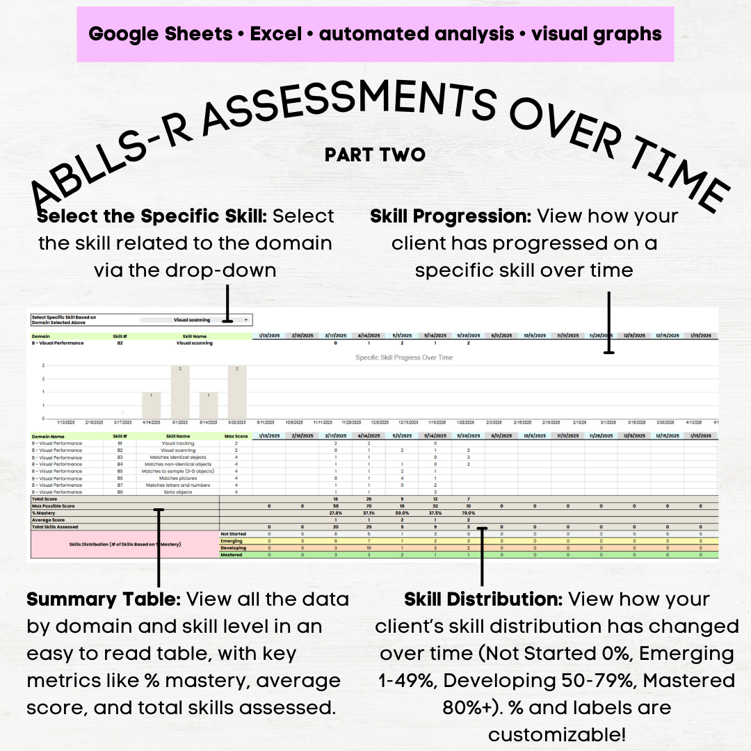 ablls scoring grid ablls scoring supplement ablls excel grid ablls excel sheet ablls r excel ablls excel ablls r (Copy)
