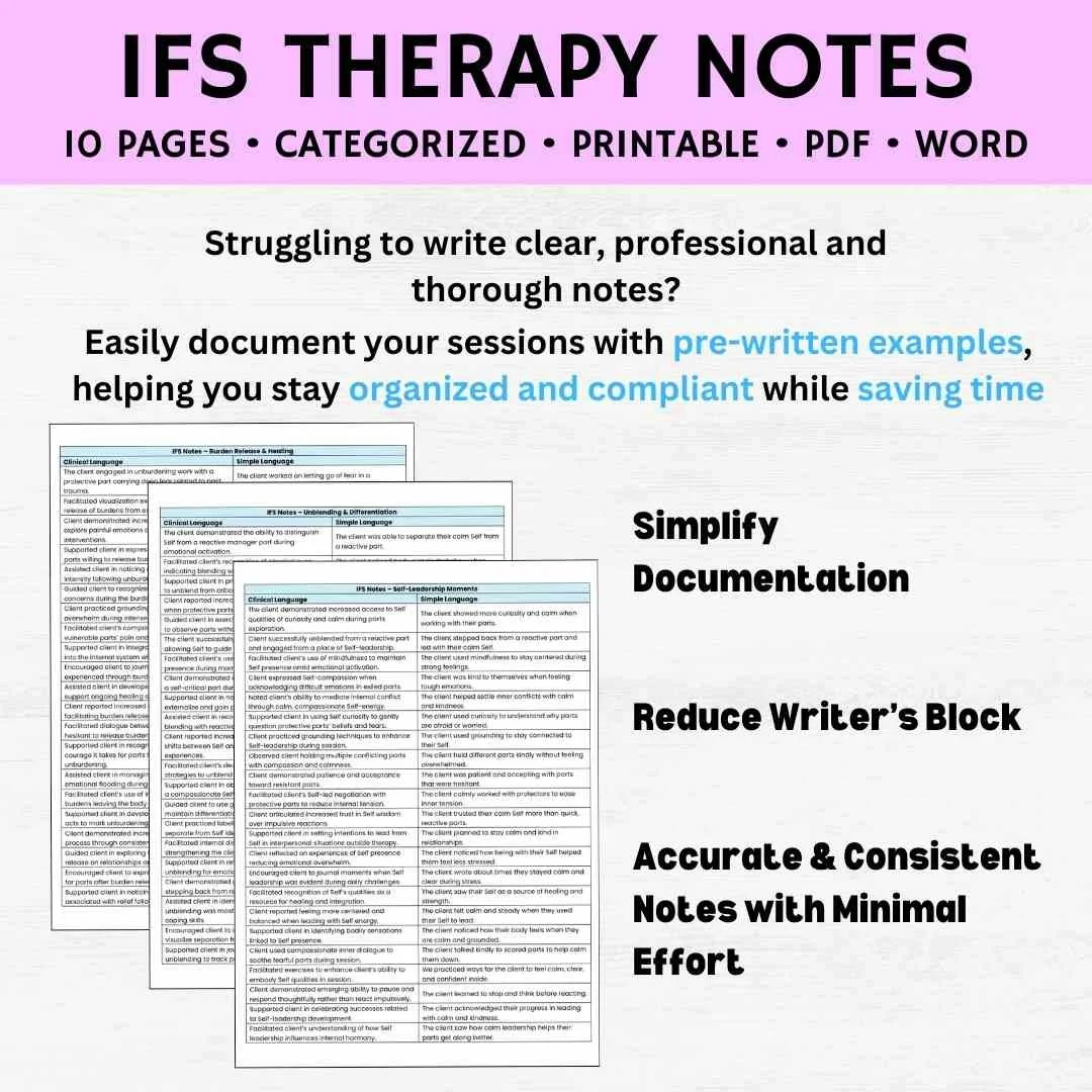 ifs progress note template ifs progress notes ifs progress note example internal family systems progress note