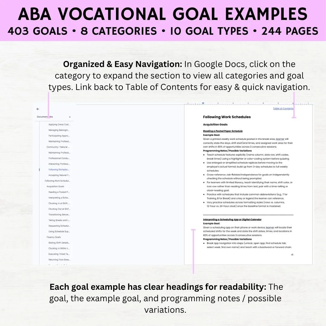 vocational goals examples aba vocational skills vocational goals for iep vocational goals for students aba goal bank pdf
