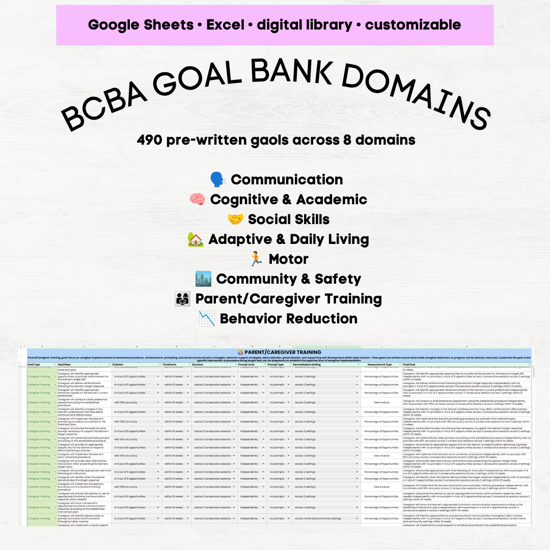 aba goal bank bcba goal bank aba goal examples aba goals bcba goals aba goals examples bcba smart goal bcba goal writing