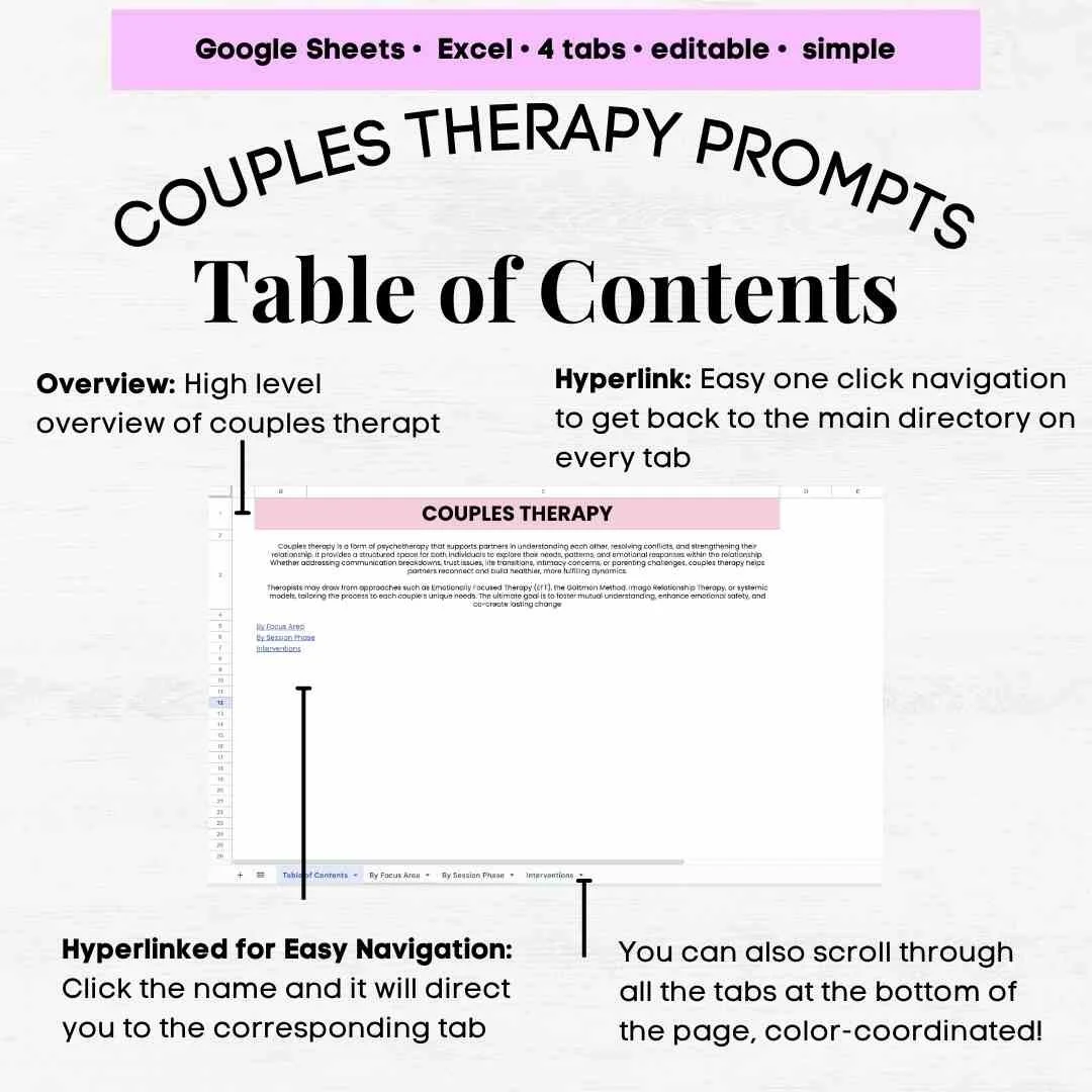 relationship counseling questions therapist questions for couples relationship counseling questions marriage therapy