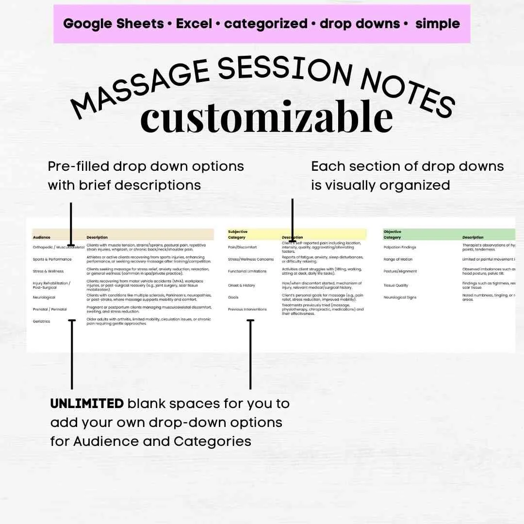 massage soap note example soap notes massage therapy example soap notes examples massage sample soap notes massage