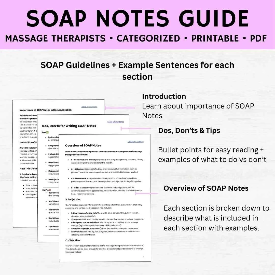 soap notes massage pdf sample soap notes for massage therapysample soap notes for massage therapist massage soap pdf