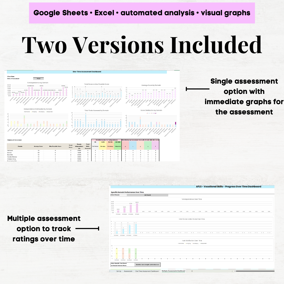 afls vocational skills assessment afls vocational skills vocational skills assessment for disabled students afls aba
