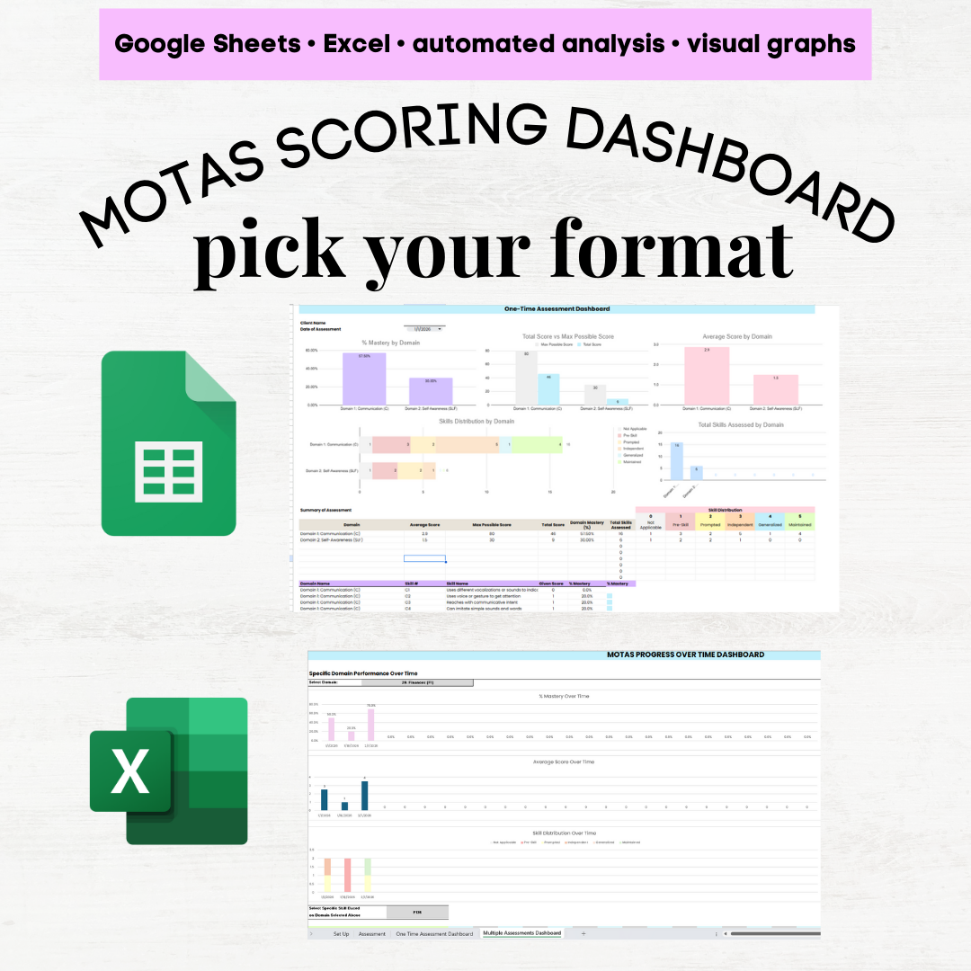 motas assessment aba motas assessment pdf motas assessment motas excel motas google sheet motas scoring tracker