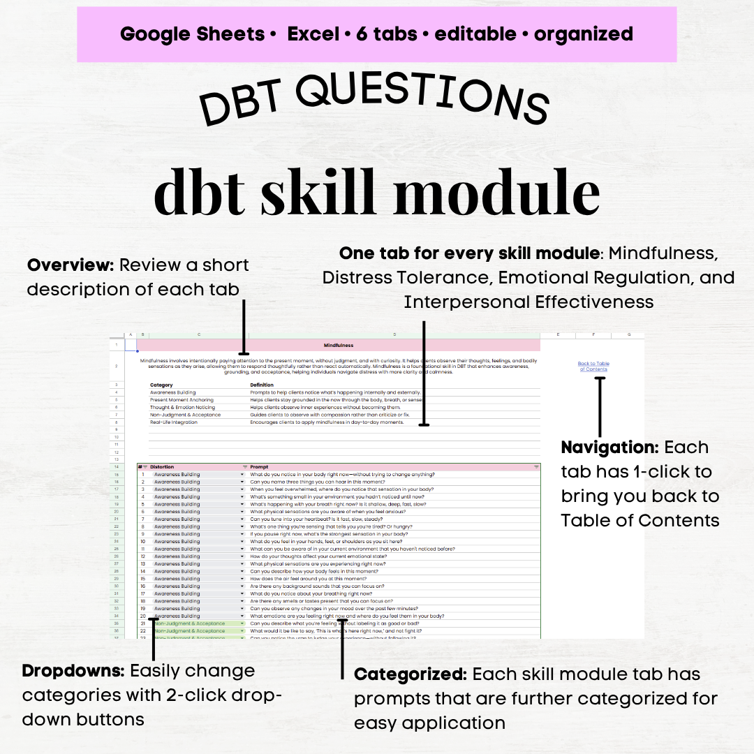 dbt skills questions dbt questions to ask clients dbt question examples dbt skills question examples dbt cheatsheet