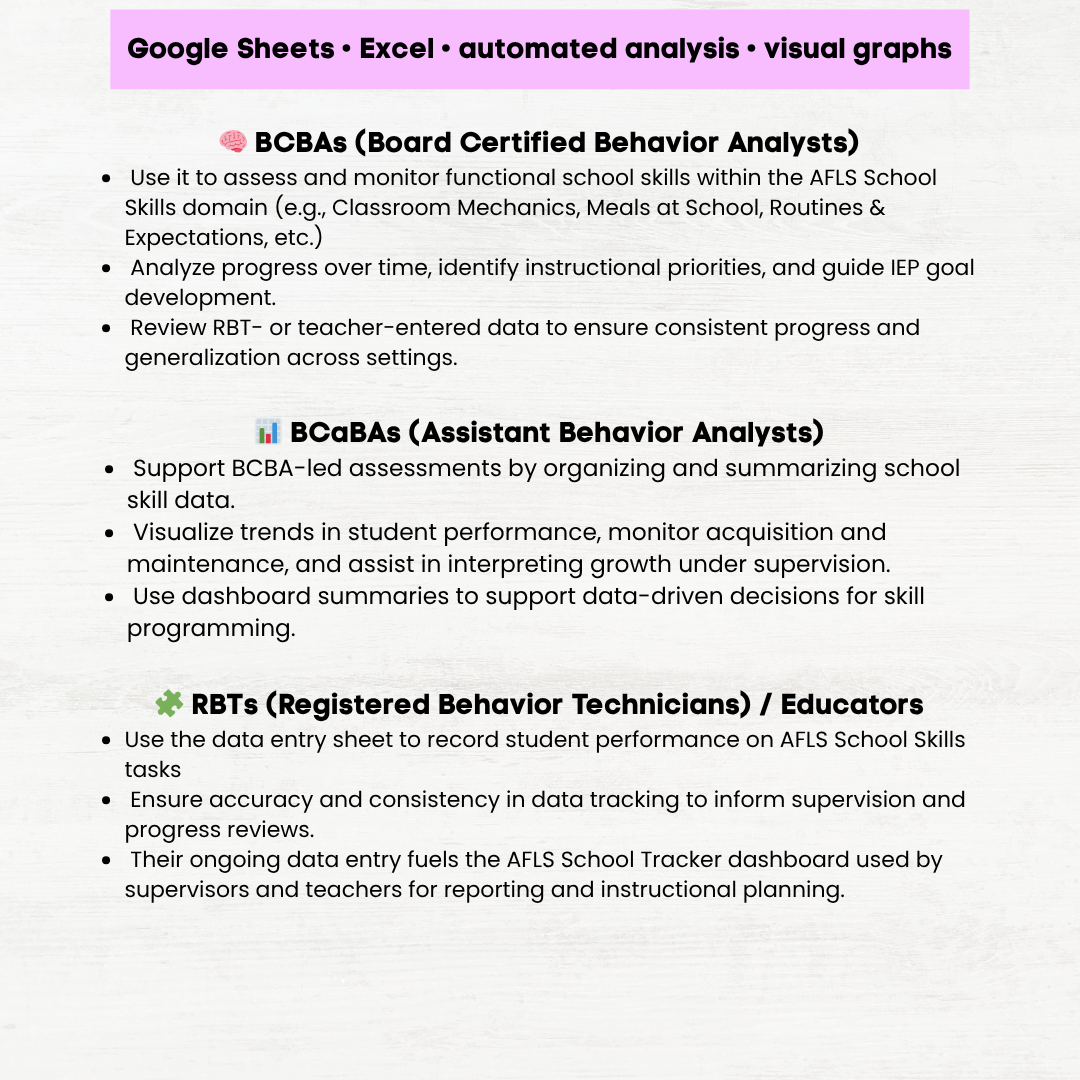 afls school skills assessment afls school skills grid afls school domains afls school skills assessment protocol afls