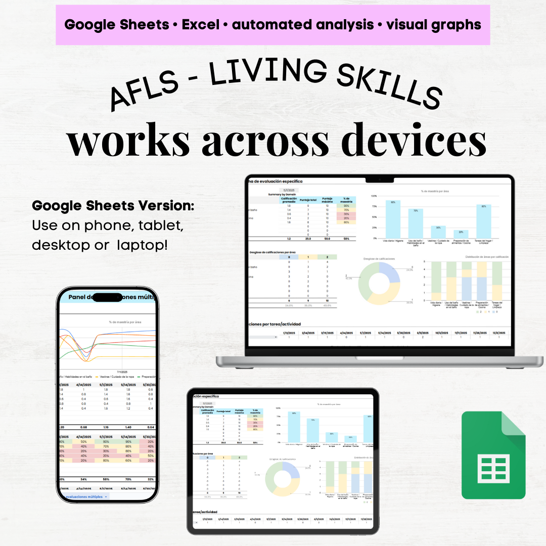 afls assessment espanol afls assessment spanish Evaluación de Habilidades