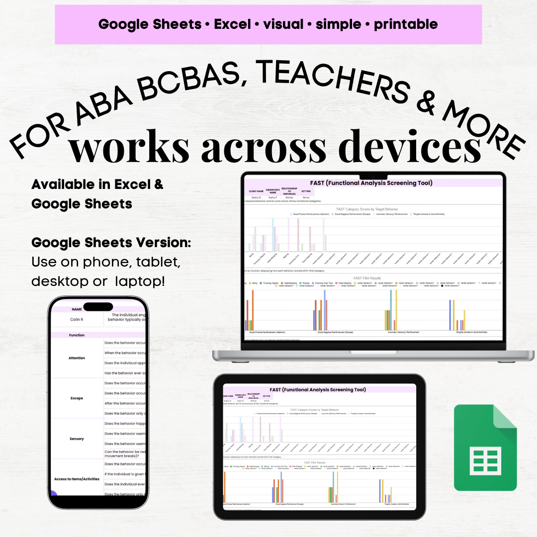 fast assessment tool aba, function analysis screening tool, fast aba tool, aba fast assessment