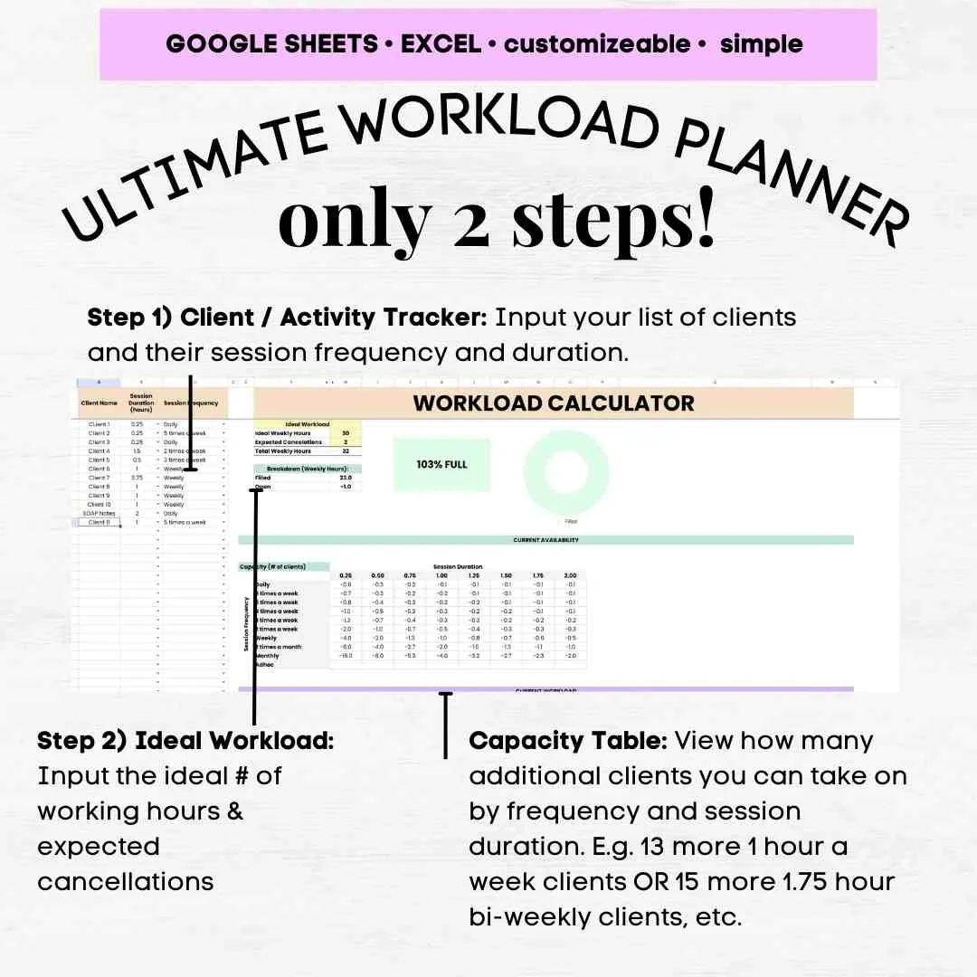 physical therapy workload calculator physical therapist workload physiotherapy caseload management pt caseload tracker