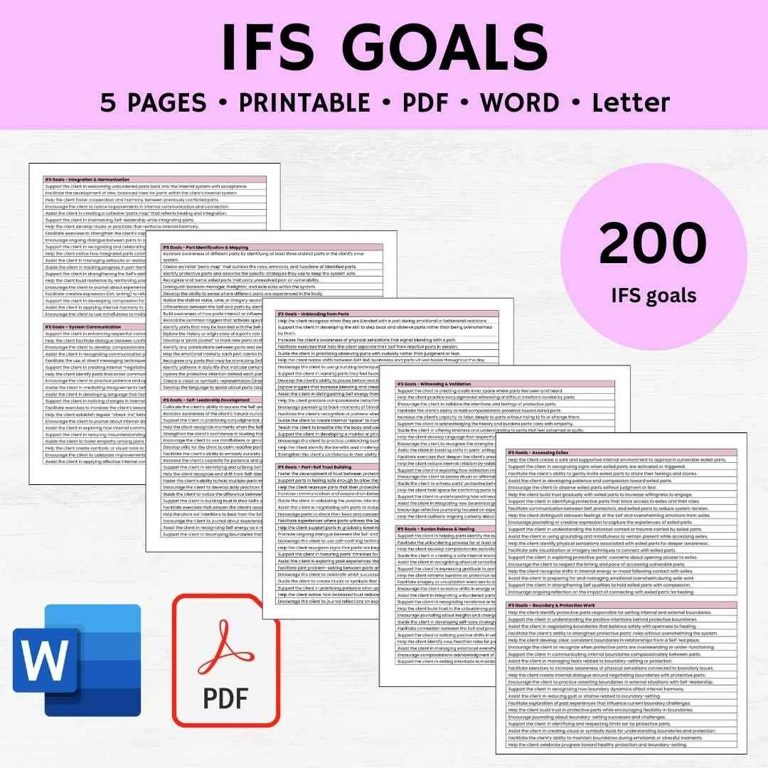 ifs goals ifs therapy goals internal family systems therapy goals ifs treatment goals ifs treatment plan goals
