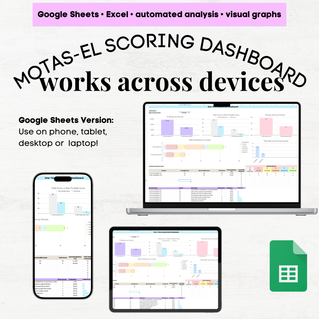 motas-el motas early learning motas google sheets motas scoring google sheet motas scoring tracker motasel scoring sheet