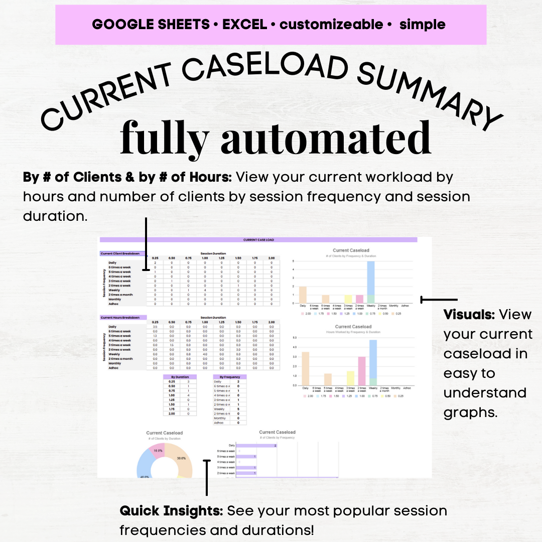 slp caseload tracker slap caseload management caseload tracker caseload tracker excel caseload tracker speech pathology