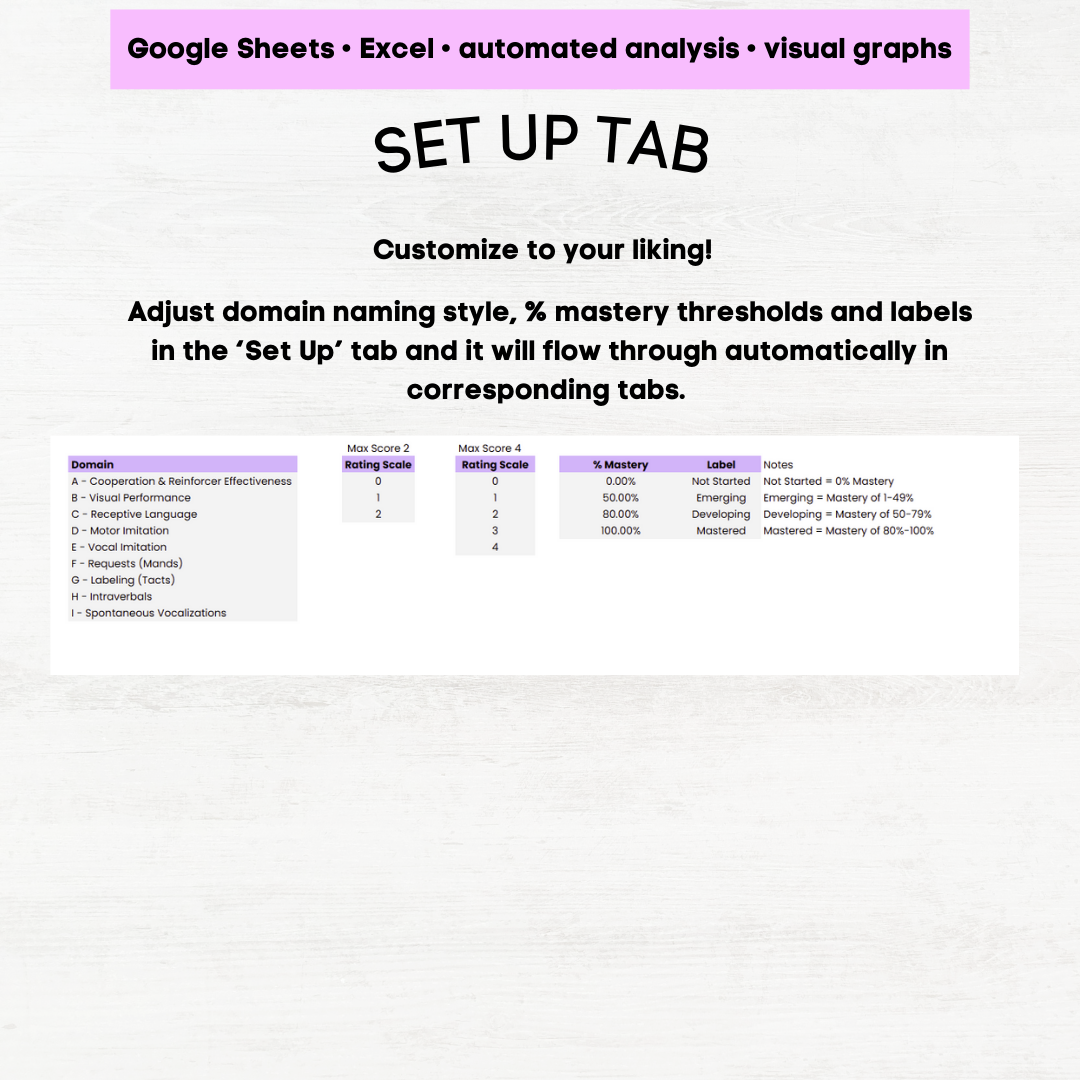 ablls scoring grid ablls scoring supplement ablls excel grid ablls excel sheet ablls r excel ablls excel ablls r (Copy)