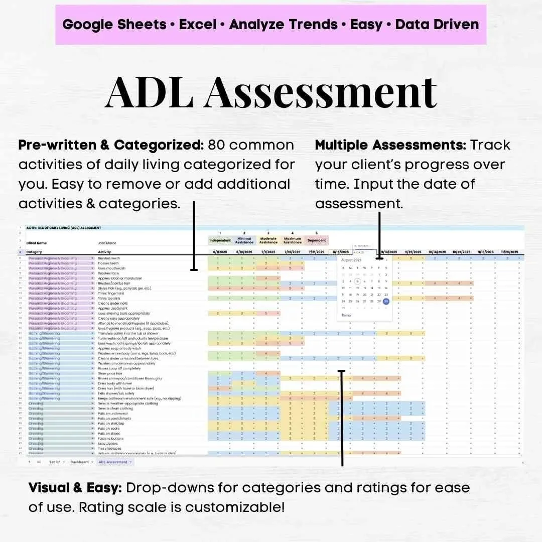 adl assessment tool, adl assessment tool occupational therapy, adl assessment example, adl assessment template